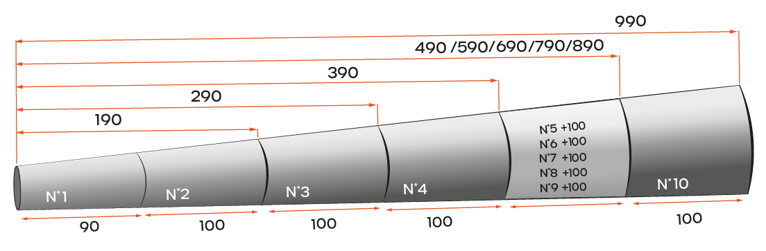 2600 Series Gravity Tapered Sleeve Roller Technical Drawing