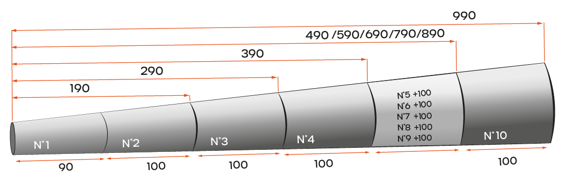 3624 Series Gear Driven Curve Conveyor Roller Series Technical Drawing
