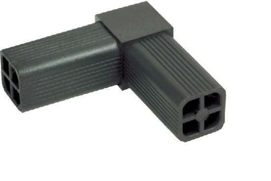 A TİPİ KAPAMA SİSTEMİ/FRAME SYSTEMS