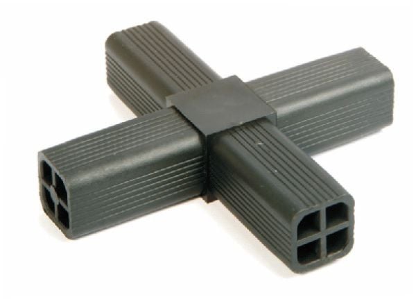 C TİPİ KAPAMA SİSTEMİ/FRAME SYSTEMS