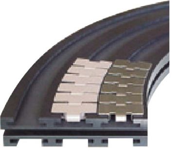 ALPOLEN 1000 90 DERECE (882 TAB DÖNÜŞLÜ AĞIR TİP BANTLAR İÇİN) / CURVE TRACKS FOR 882 CHAINS/HEAVY DUYT 215 610 114