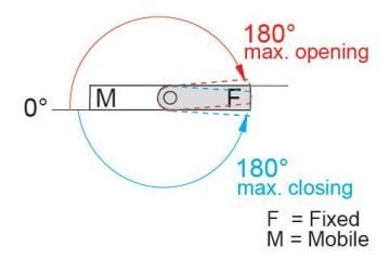 867 YAPRAK MENTEŞE (Kısa/Kısa Kanat)
