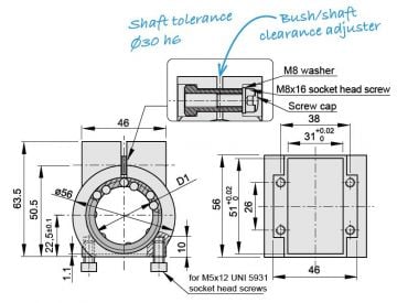 3285 DOĞRUSAL YATAK / FLANGE MOUNT