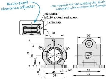 3286  DOĞRUSAL YATAK (FLANŞLI)/WITH FLANGE