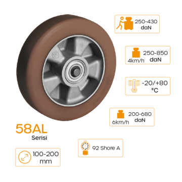 58 AL TR-Powerhigh Poliüretan Tekerlek