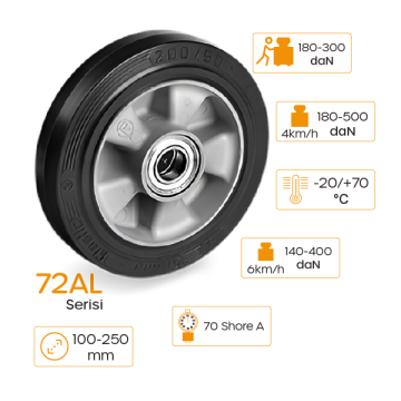 72 AL Alüminyum Göbekli Elastik Kauçuk Tekerlekler